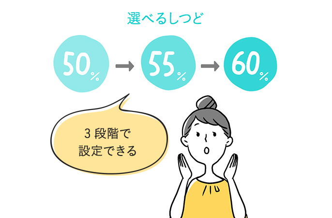 しつどは3段階で設定できる