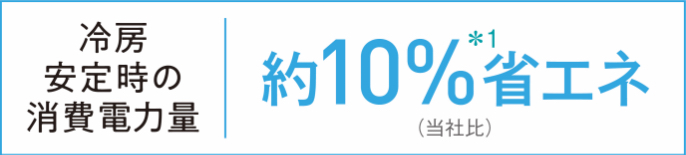 冷房安定時の消費電力量。約10％＊1省エネ（当社比）