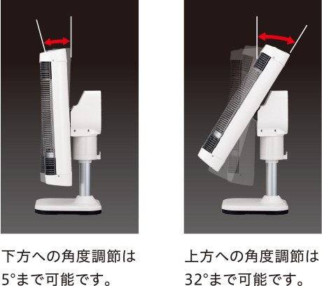 メカニカル コロナ 遠赤外線電気ストーブ コアヒートDH-1221R ホワイト