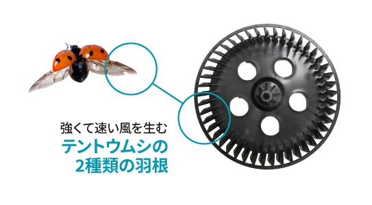 3機種【鬼比較】HX-PK12との違い