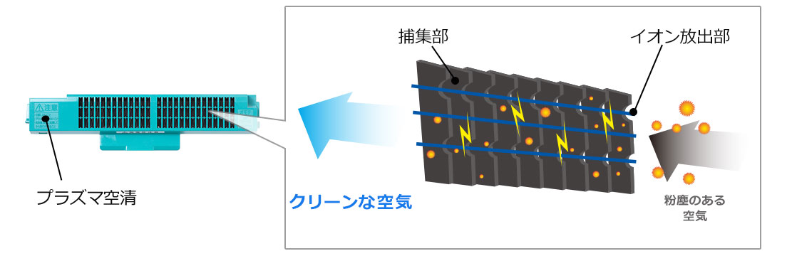 【鬼比較】AS-ZN632M2とAS-ZN631L2の違い