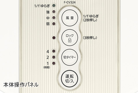 F-CV324の操作パネル画像です。