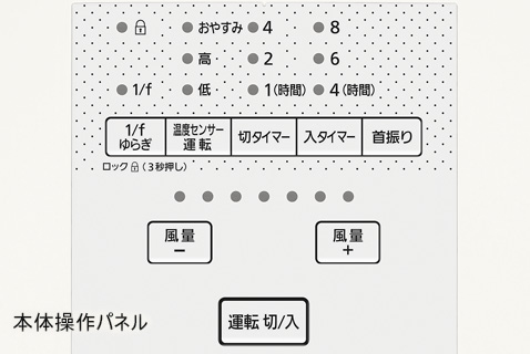 F-CV338の操作パネル画像です。