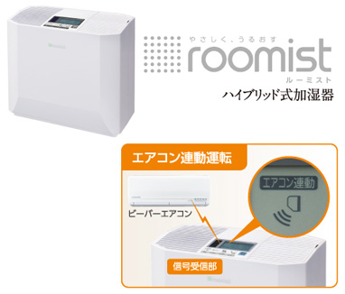 roomist ルーミスト