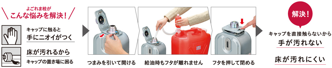 よごれま栓はこんな悩みを解決!