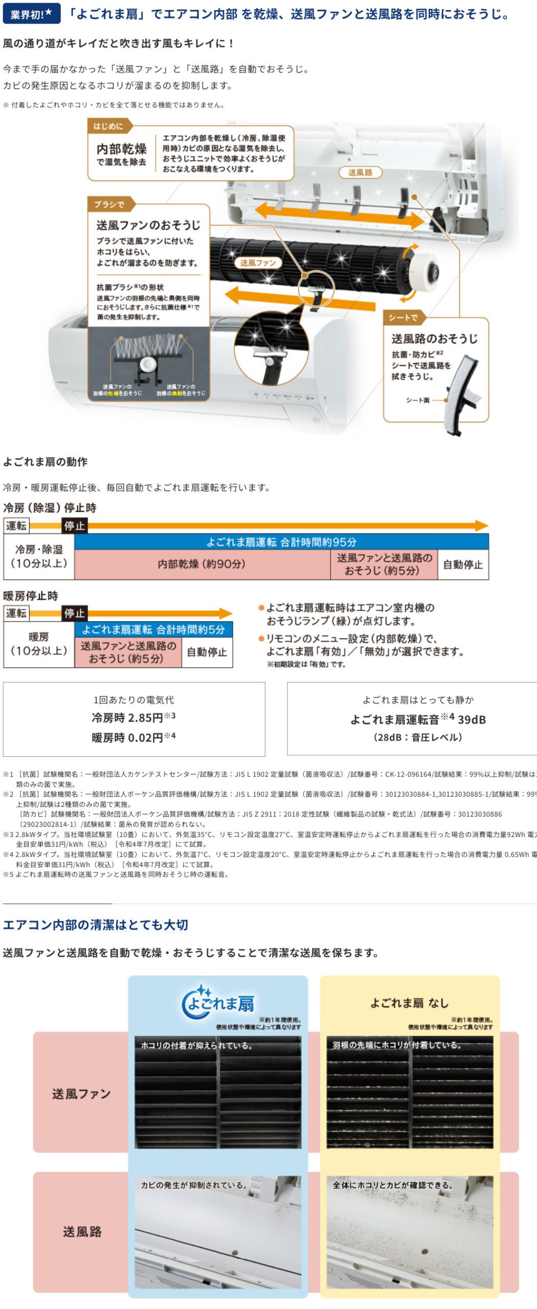 コロナ|エアコン CSH-SP22ARとCSH-S22ARの違い口コミ:レビュー! 6畳用|鬼比較.com